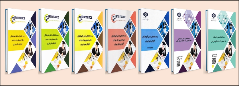 فهرست کتاب‌های منتشر شده رصد اشتغال دانش‌آموختگان